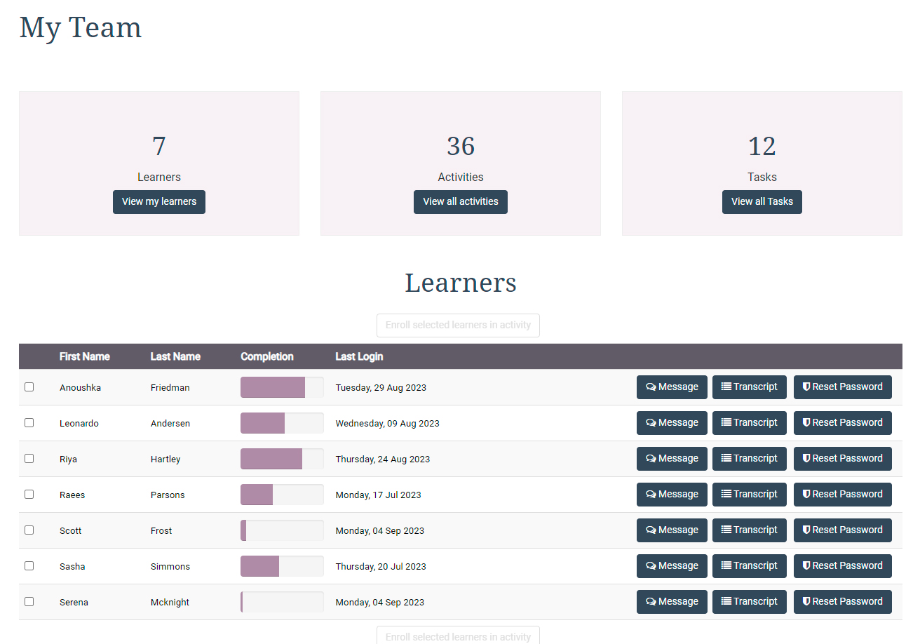 Screenshot of supervisor dashboard