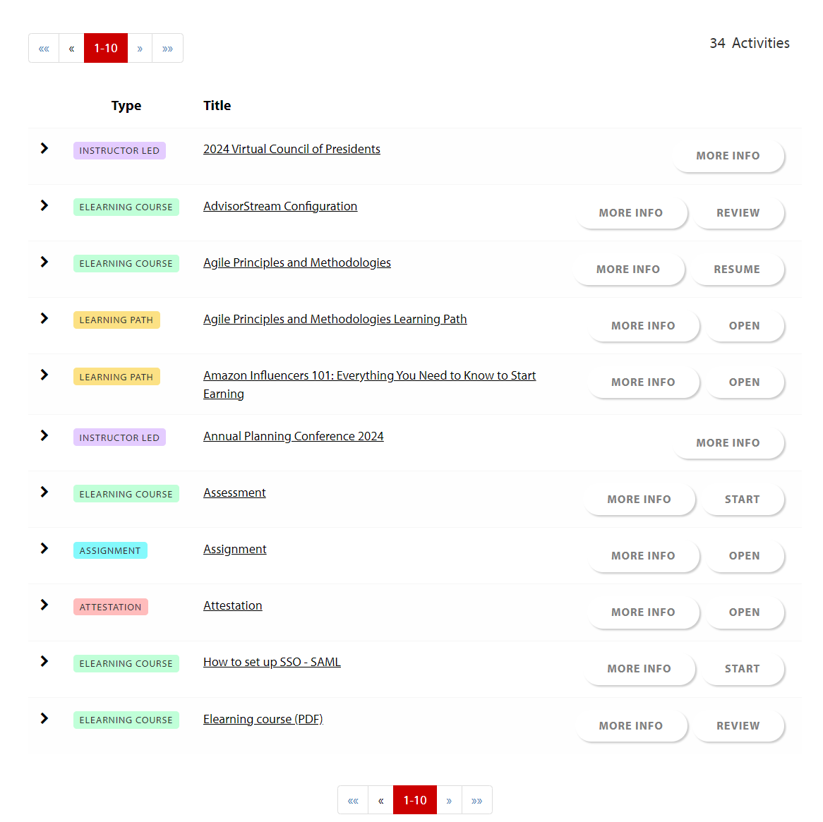 Screenshot of a learner's list of enrollments in a table view